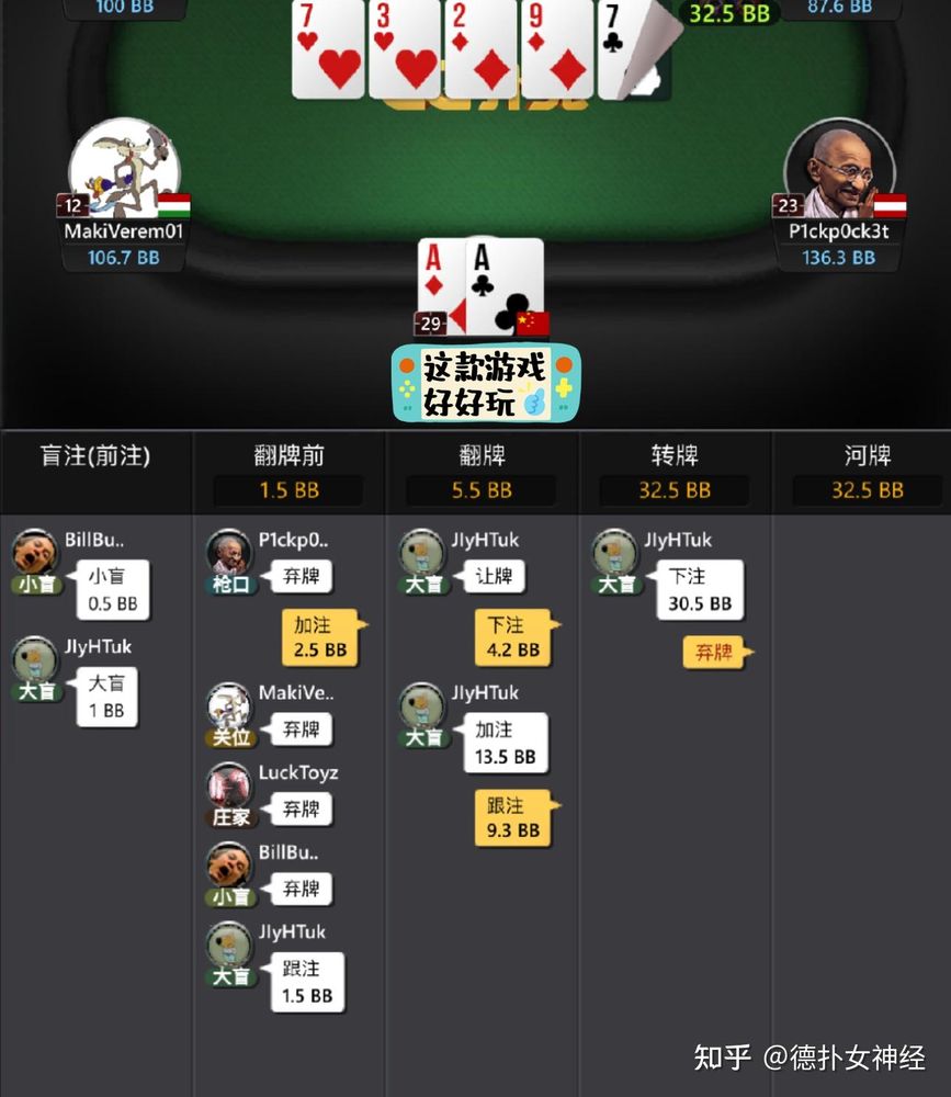 官方唯一正版HHpoker官方版手机界面截图-德州扑克对局